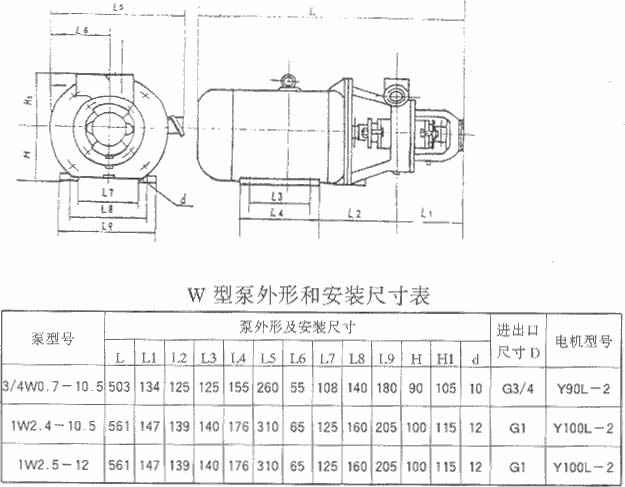 武汉贤宇农业生态工程有限公司厂,武汉贤宇农业生态工程有限公司