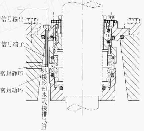 武汉贤宇农业生态工程有限公司,佛山水泵厂,武汉贤宇农业生态工程有限公司