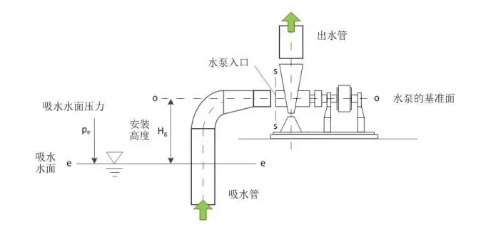 武汉贤宇农业生态工程有限公司