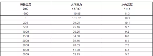 武汉贤宇农业生态工程有限公司