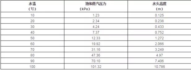 武汉贤宇农业生态工程有限公司